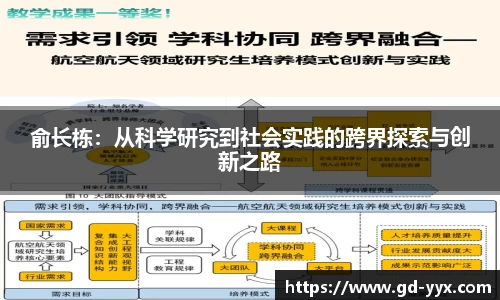 k8俞长栋：从科学研究到社会实践的跨界探索与创新之路
