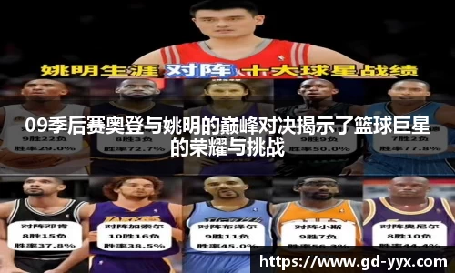 k809季后赛奥登与姚明的巅峰对决揭示了篮球巨星的荣耀与挑战